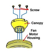 Ceiling Fan Installation - Page 3 of 3 - Extreme How To